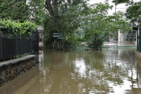 gestion risques